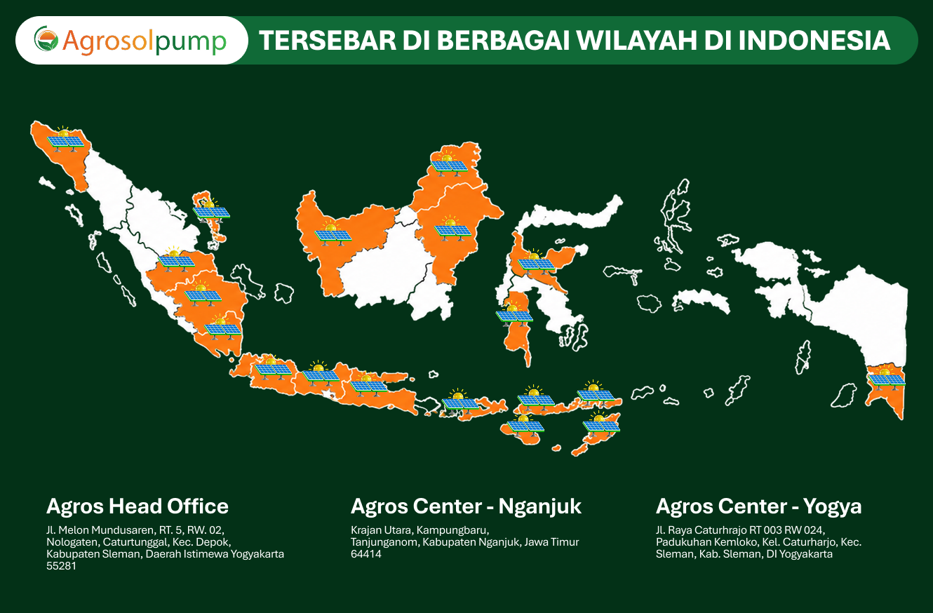 Peta Sebaran Agrosolpump di Indonesia